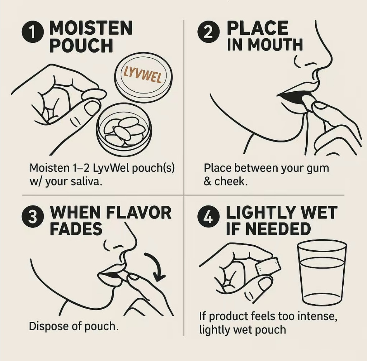 125mg Caffeine Pouches 9 Flavor Pack Variety – 135 Total Pouches, Plant-Based Caffeine from Guarana, Sugar Free